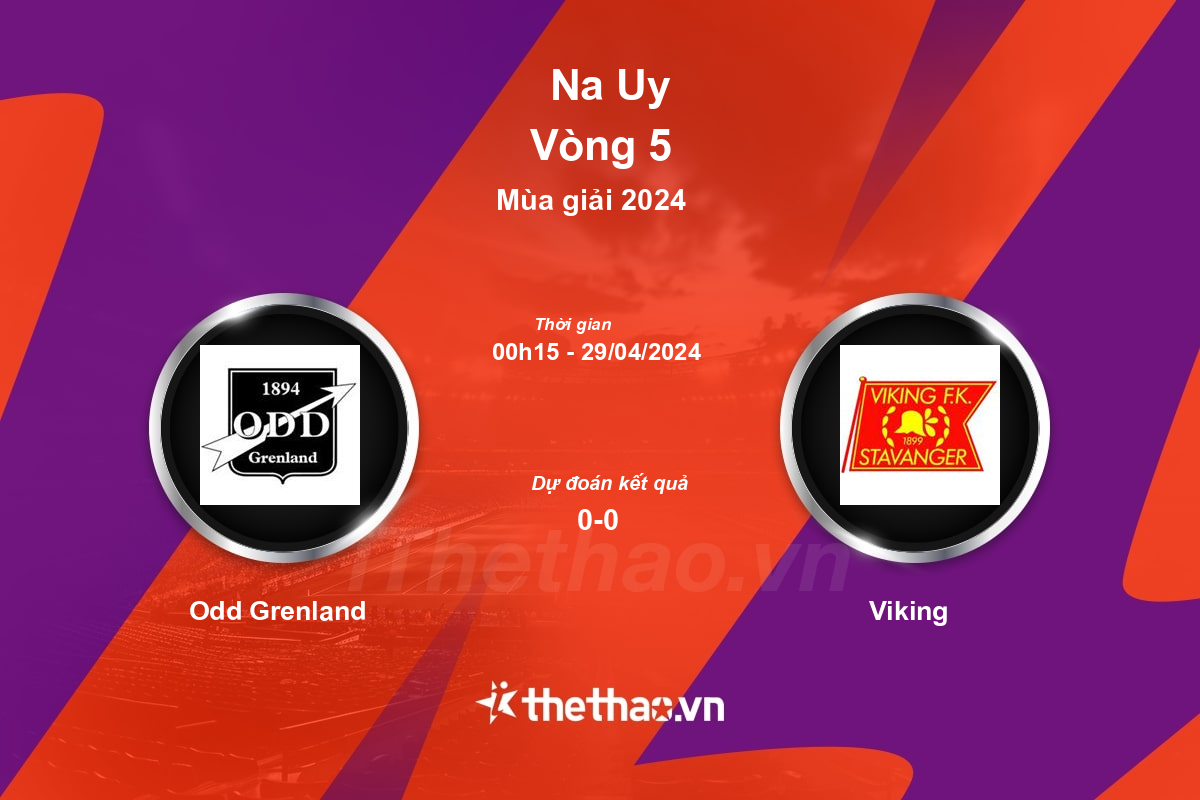 Nhận định bóng đá trận Odd Grenland vs Viking