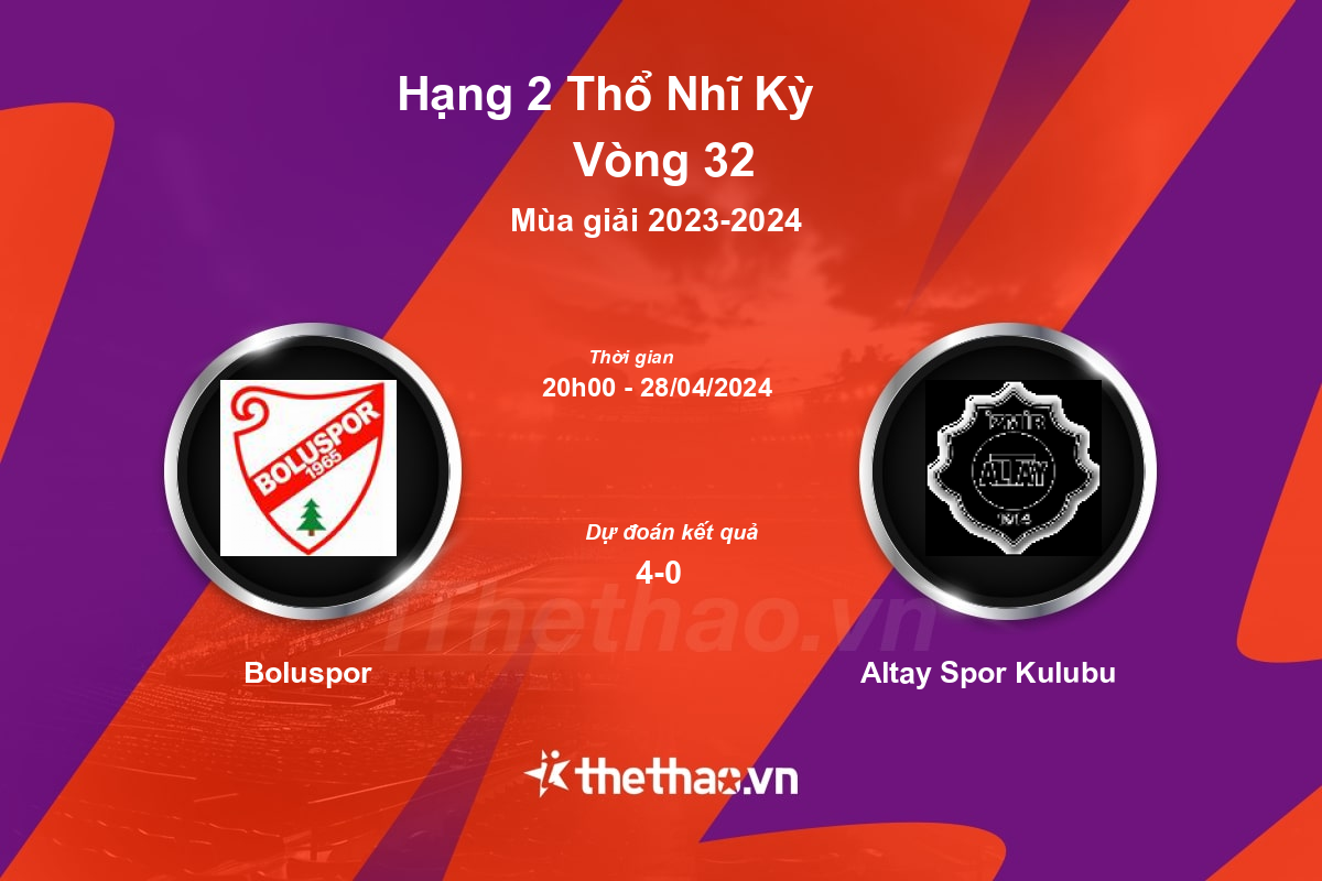 Nhận định, soi kèo Boluspor vs Altay Spor Kulubu, 20:00 ngày 28/04/2024 Hạng 2 Thổ Nhĩ Kỳ 2023-2024