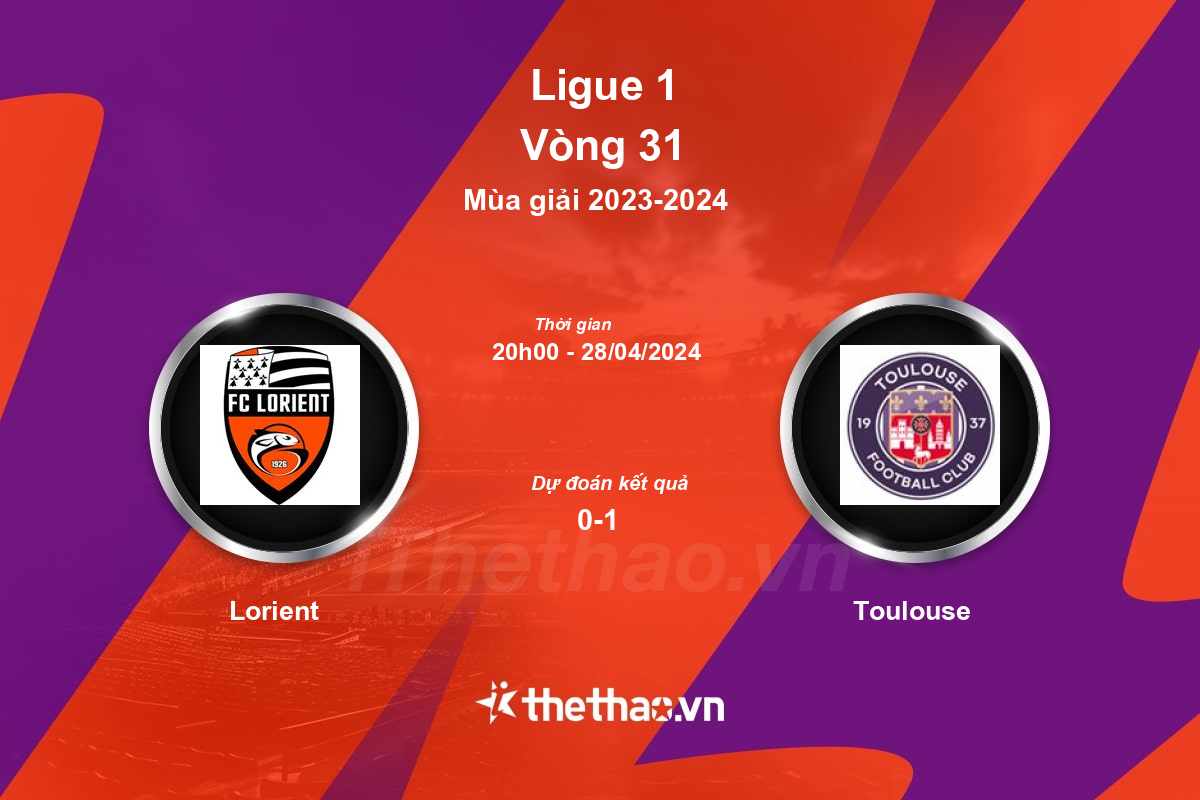 Nhận định, soi kèo Lorient vs Toulouse, 20:00 ngày 28/04/2024 Ligue 1 2023-2024