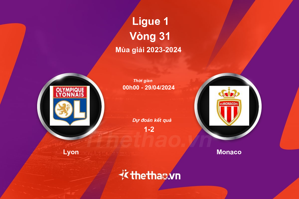 Nhận định, soi kèo Lyon vs Monaco, 00:00 ngày 29/04/2024 Ligue 1 2023-2024