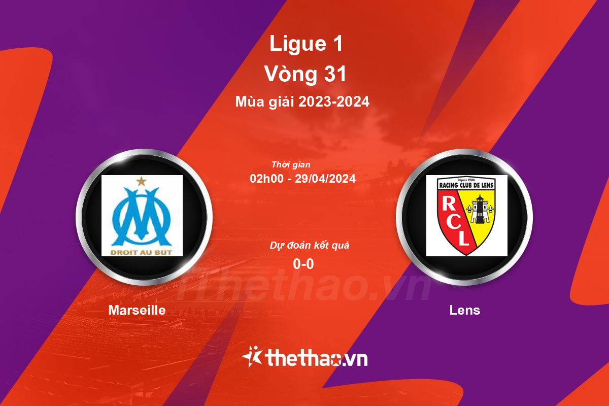Nhận định, soi kèo Marseille vs Lens, 02:00 ngày 29/04/2024 Ligue 1 2023-2024