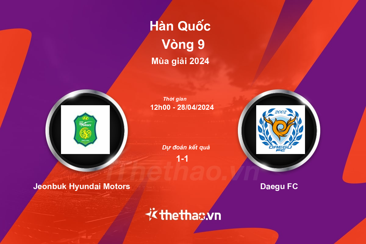 Nhận định bóng đá trận Jeonbuk Hyundai Motors vs Daegu FC