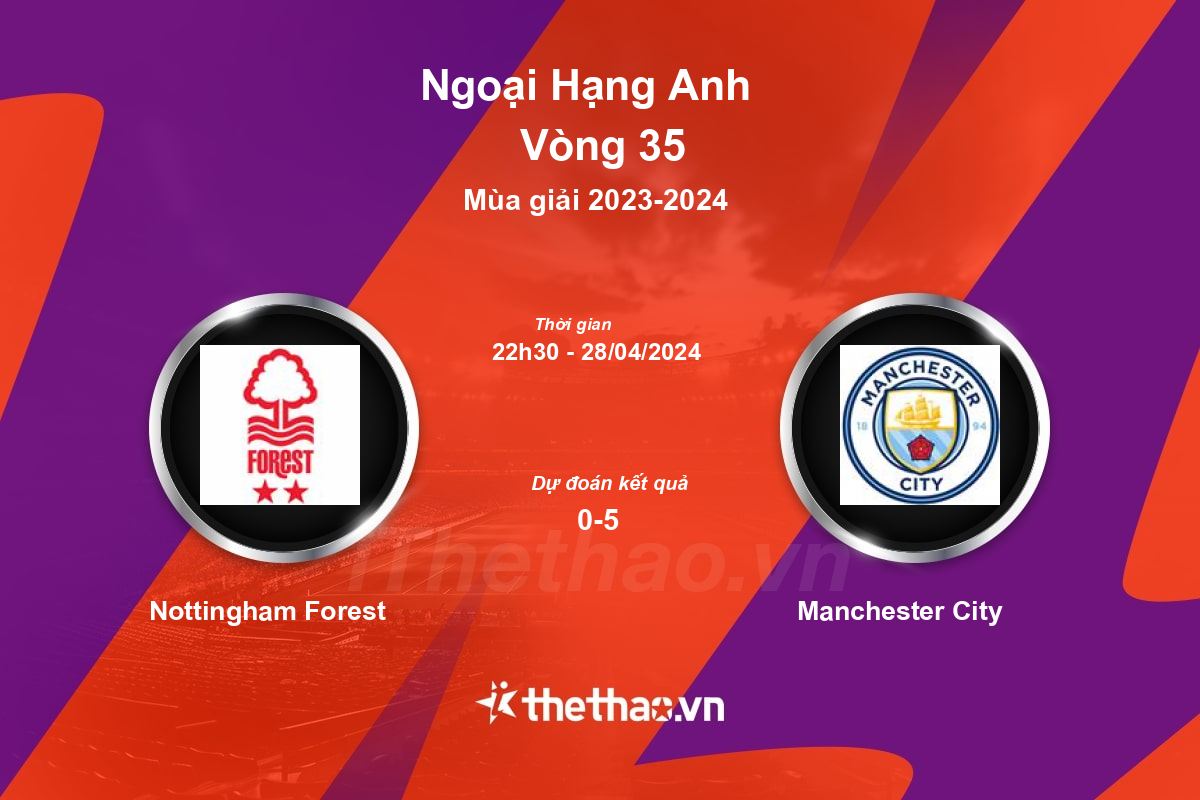 Nhận định, soi kèo Nottingham Forest vs Manchester City, 22:30 ngày 28/04/2024 Ngoại Hạng Anh 2023-2024