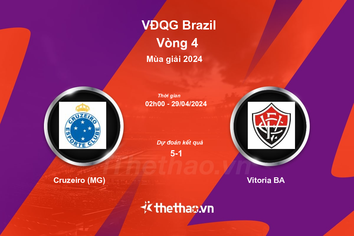 Nhận định, soi kèo Cruzeiro (MG) vs Vitoria BA, 02:00 ngày 29/04/2024 VĐQG Brazil 2024