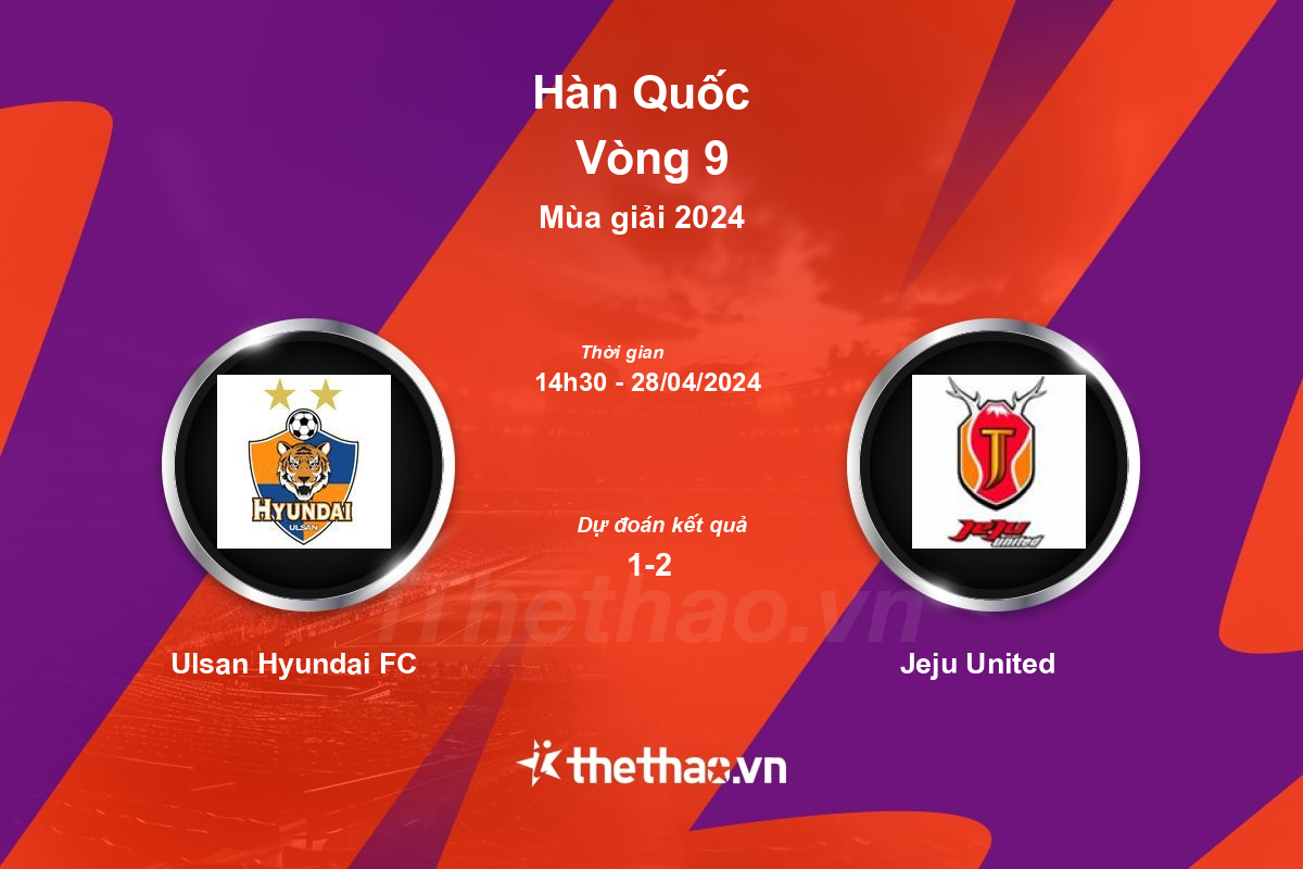 Nhận định bóng đá trận Ulsan Hyundai FC vs Jeju United
