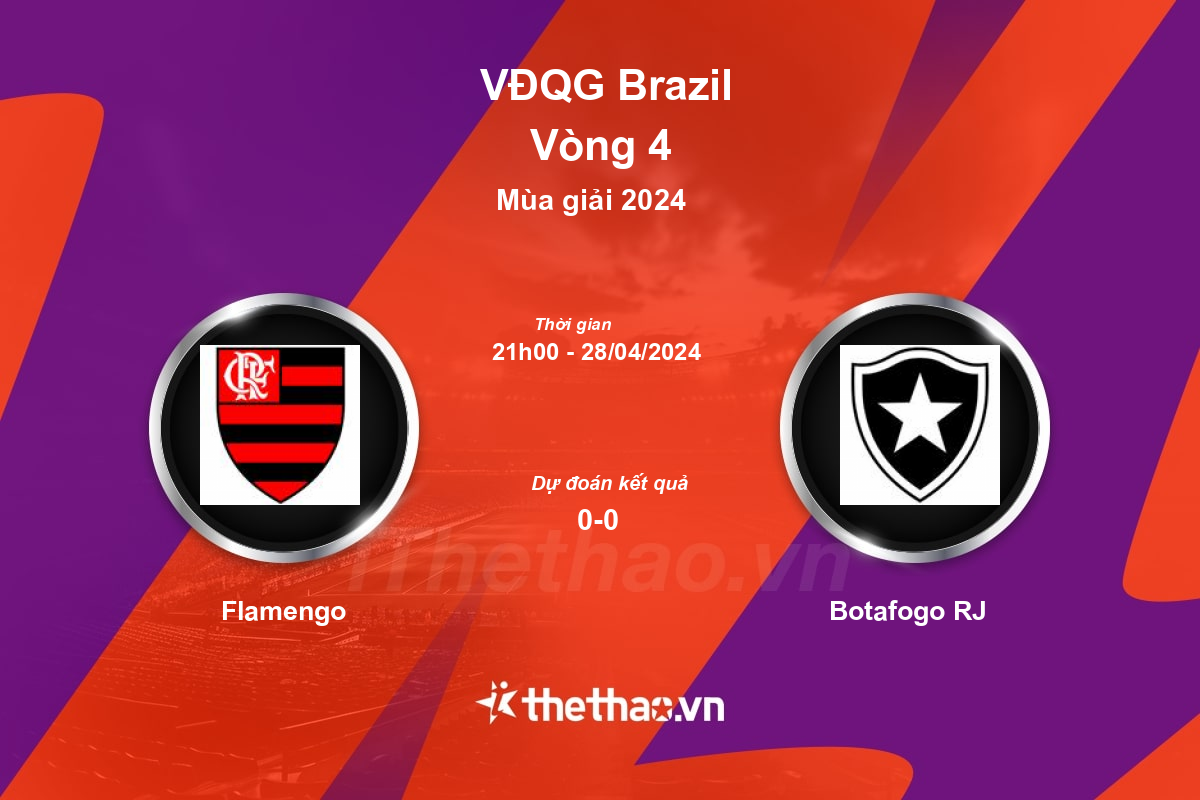 Nhận định, soi kèo Flamengo vs Botafogo RJ, 21:00 ngày 28/04/2024 VĐQG Brazil 2024