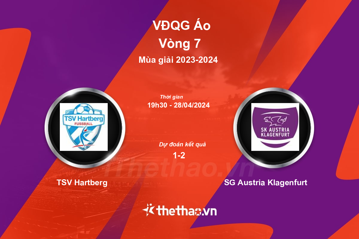 Nhận định, soi kèo TSV Hartberg vs SG Austria Klagenfurt, 19:30 ngày 28/04/2024 VĐQG Áo 2023-2024