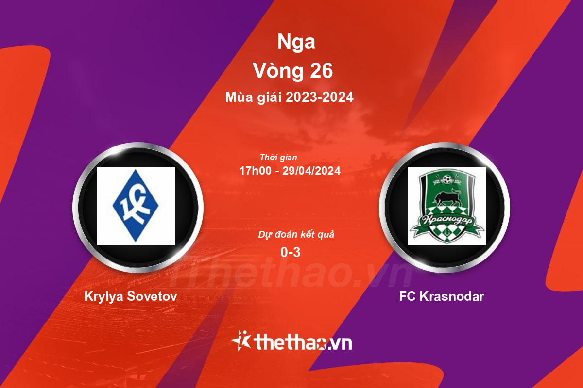 Nhận định, soi kèo Krylya Sovetov vs FC Krasnodar, 17:00 ngày 29/04/2024 Nga 2023-2024