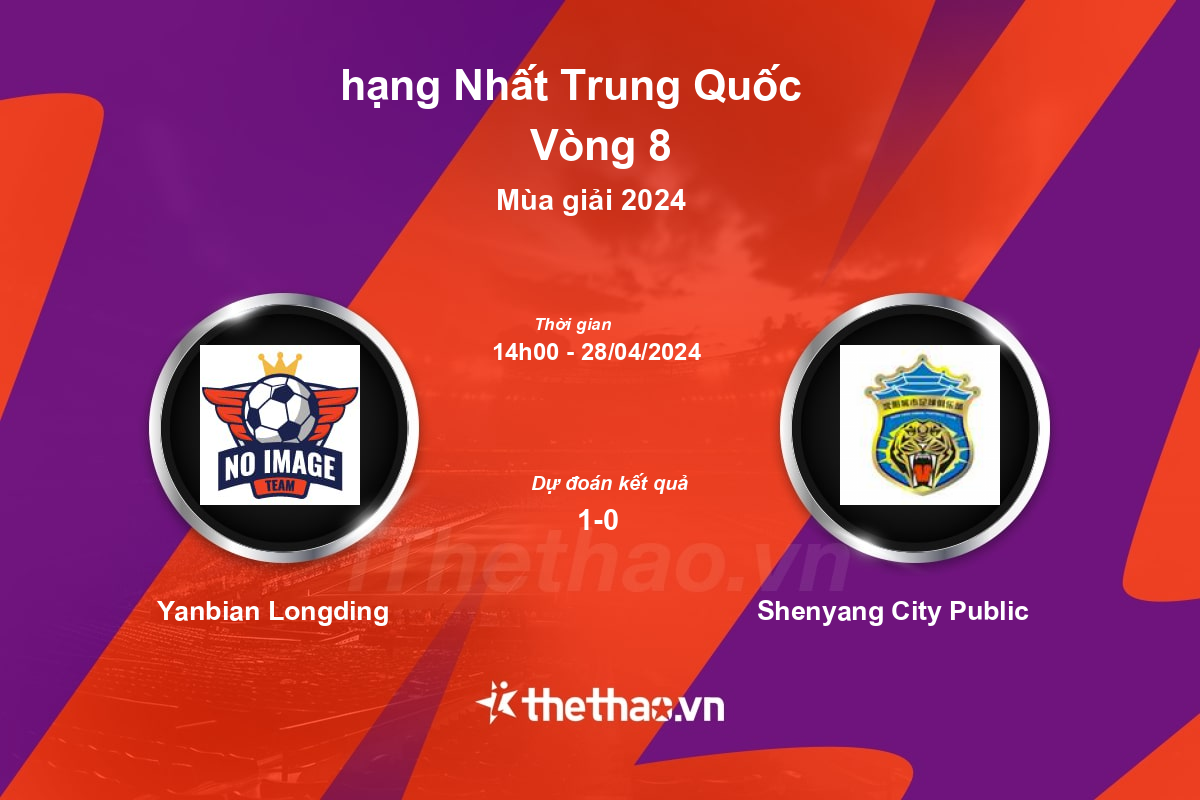 Nhận định bóng đá trận Yanbian Longding vs Shenyang City Public