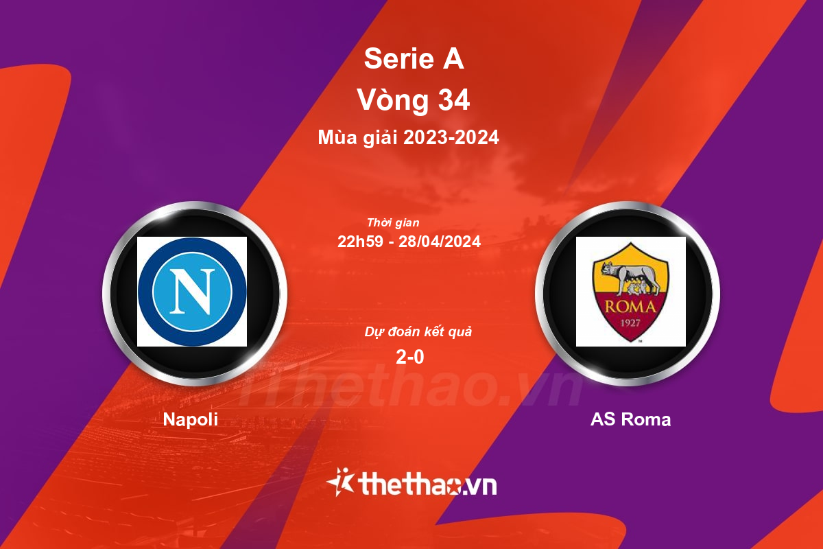 Nhận định, soi kèo Napoli vs AS Roma, 22:59 ngày 28/04/2024 Serie A 2023-2024