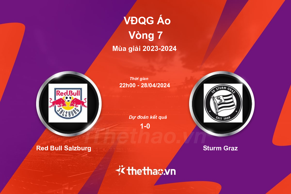 Nhận định, soi kèo Red Bull Salzburg vs Sturm Graz, 22:00 ngày 28/04/2024 VĐQG Áo 2023-2024