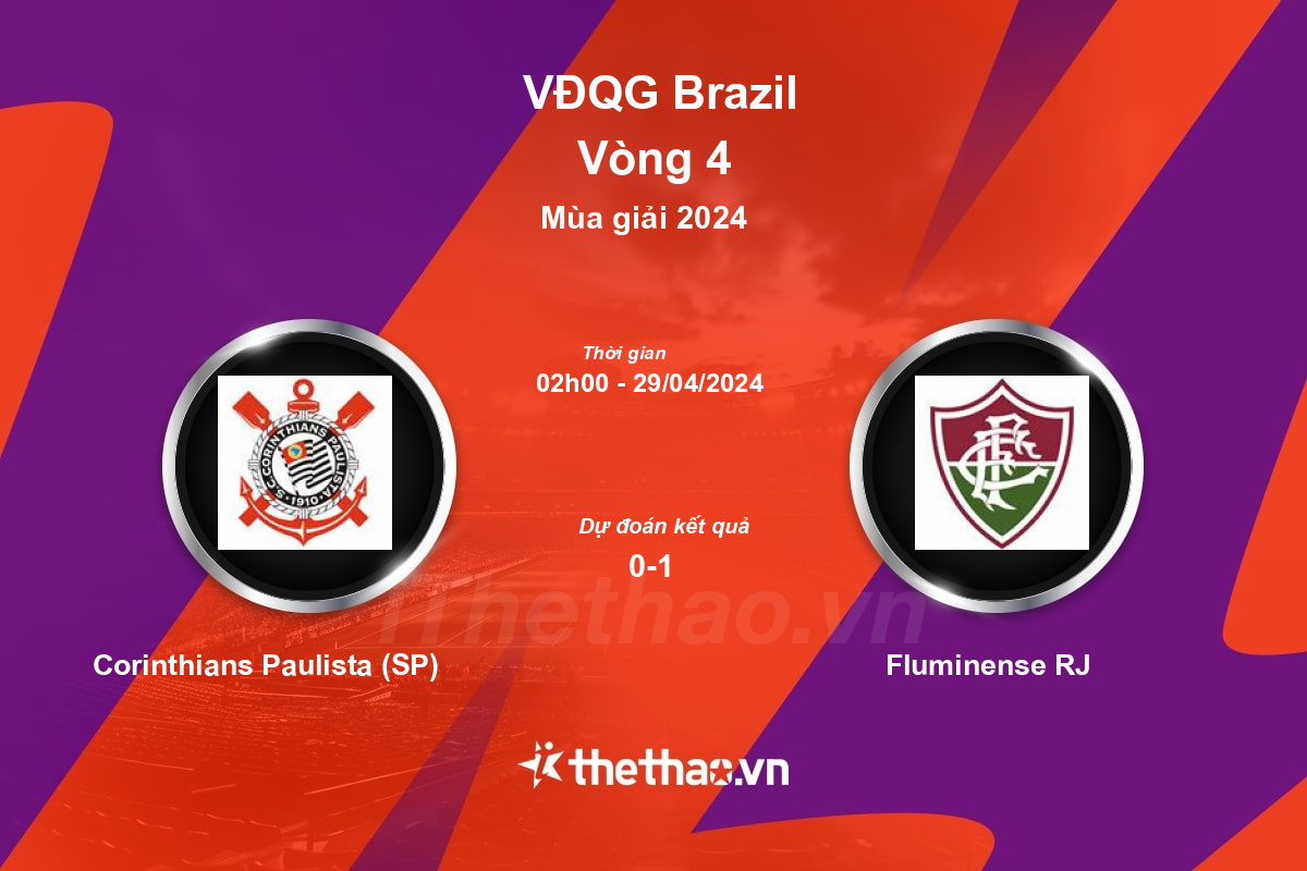 Nhận định, soi kèo Corinthians Paulista (SP) vs Fluminense RJ, 02:00 ngày 29/04/2024 VĐQG Brazil 2024