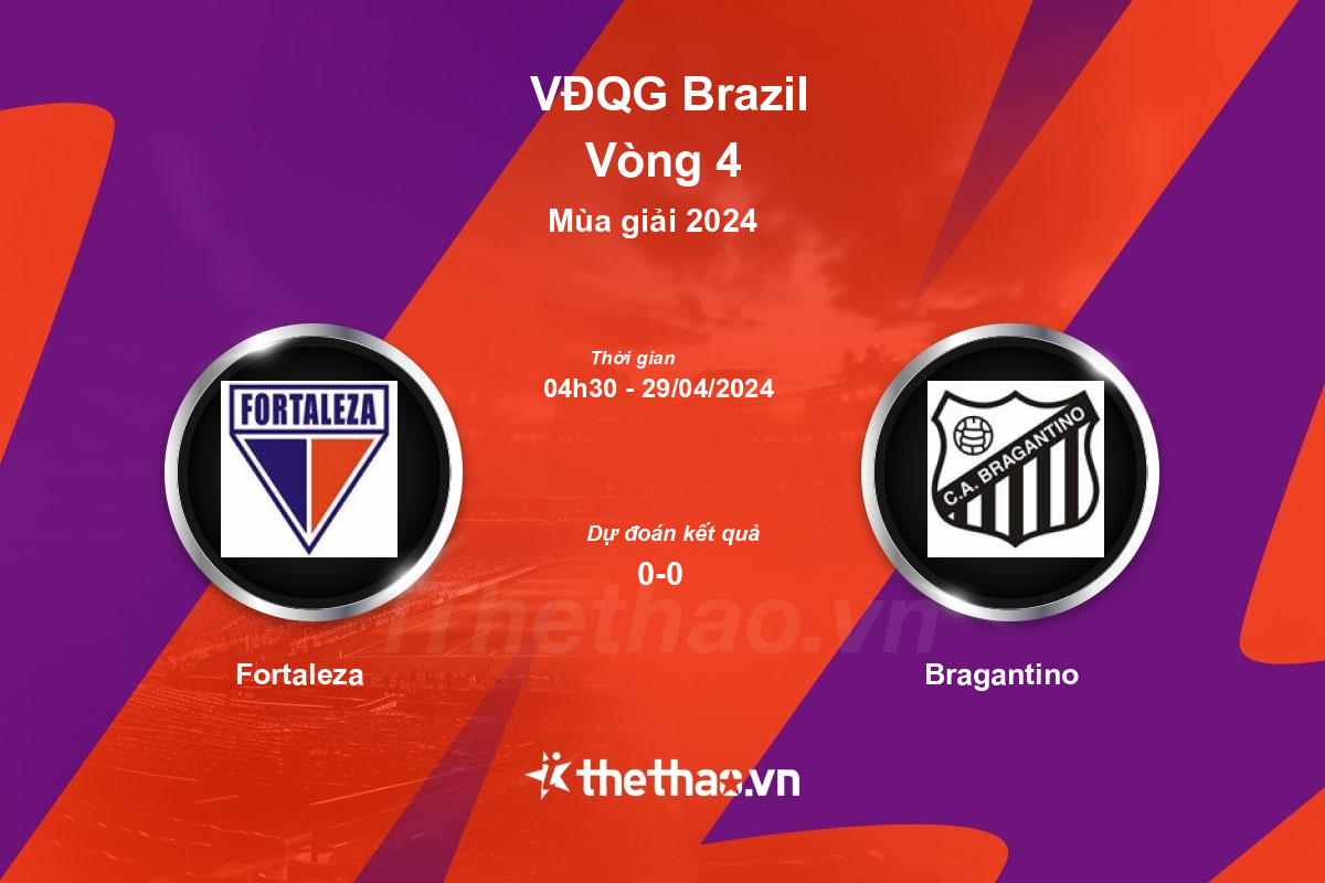 Nhận định, soi kèo Fortaleza vs Bragantino, 04:30 ngày 29/04/2024 VĐQG Brazil 2024