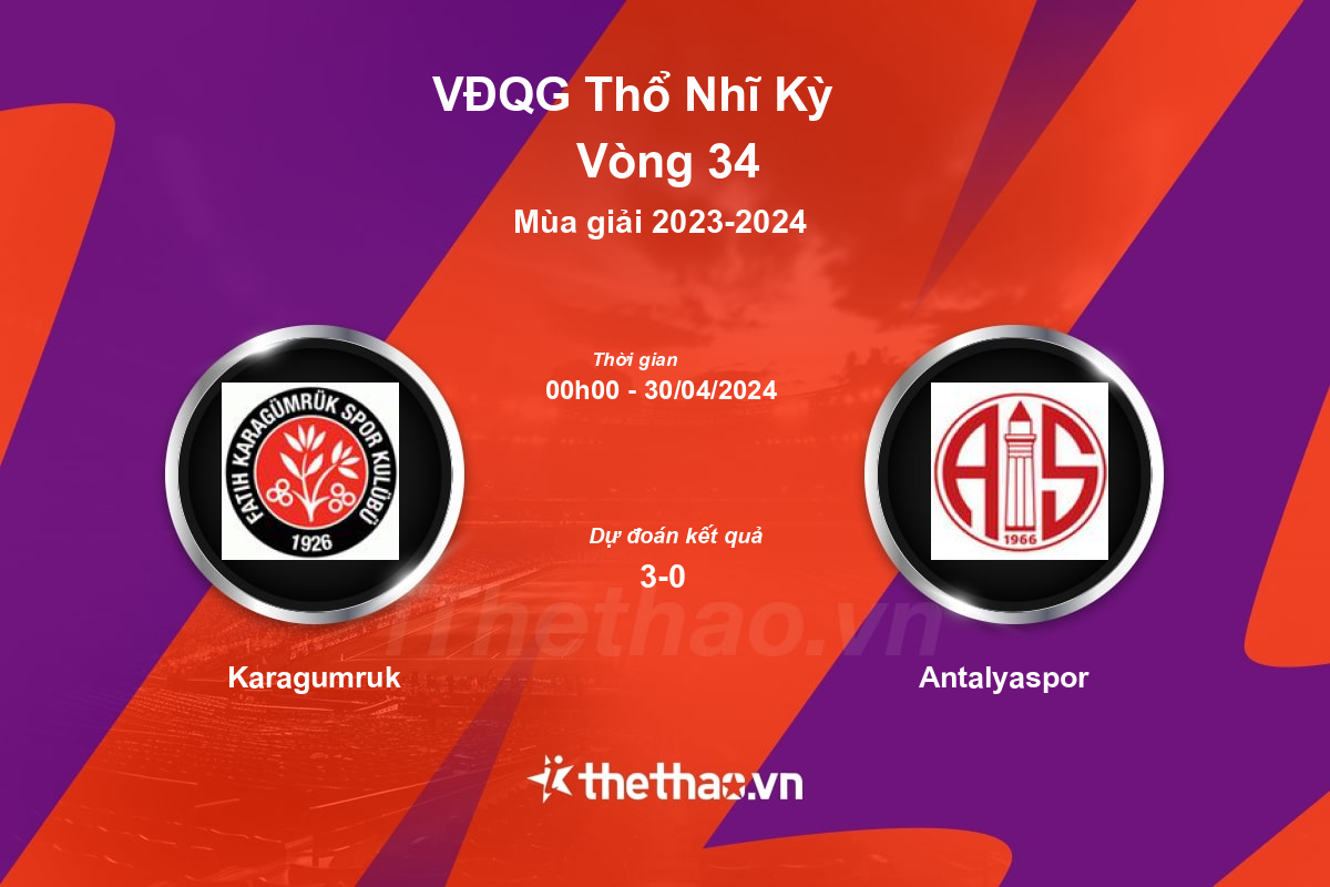 Nhận định, soi kèo Karagumruk vs Antalyaspor, 00:00 ngày 30/04/2024 VĐQG Thổ Nhĩ Kỳ 2023-2024