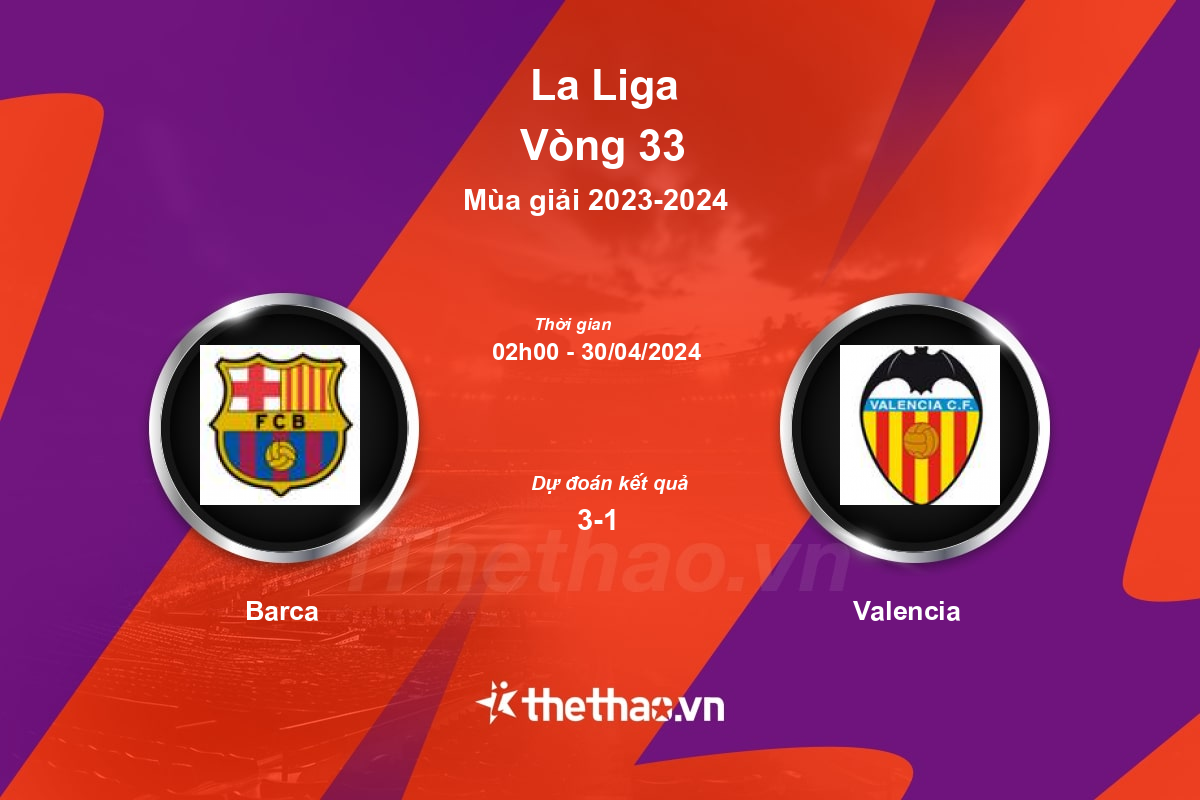 Nhận định, soi kèo Barca vs Valencia, 02:00 ngày 30/04/2024 La Liga 2023-2024