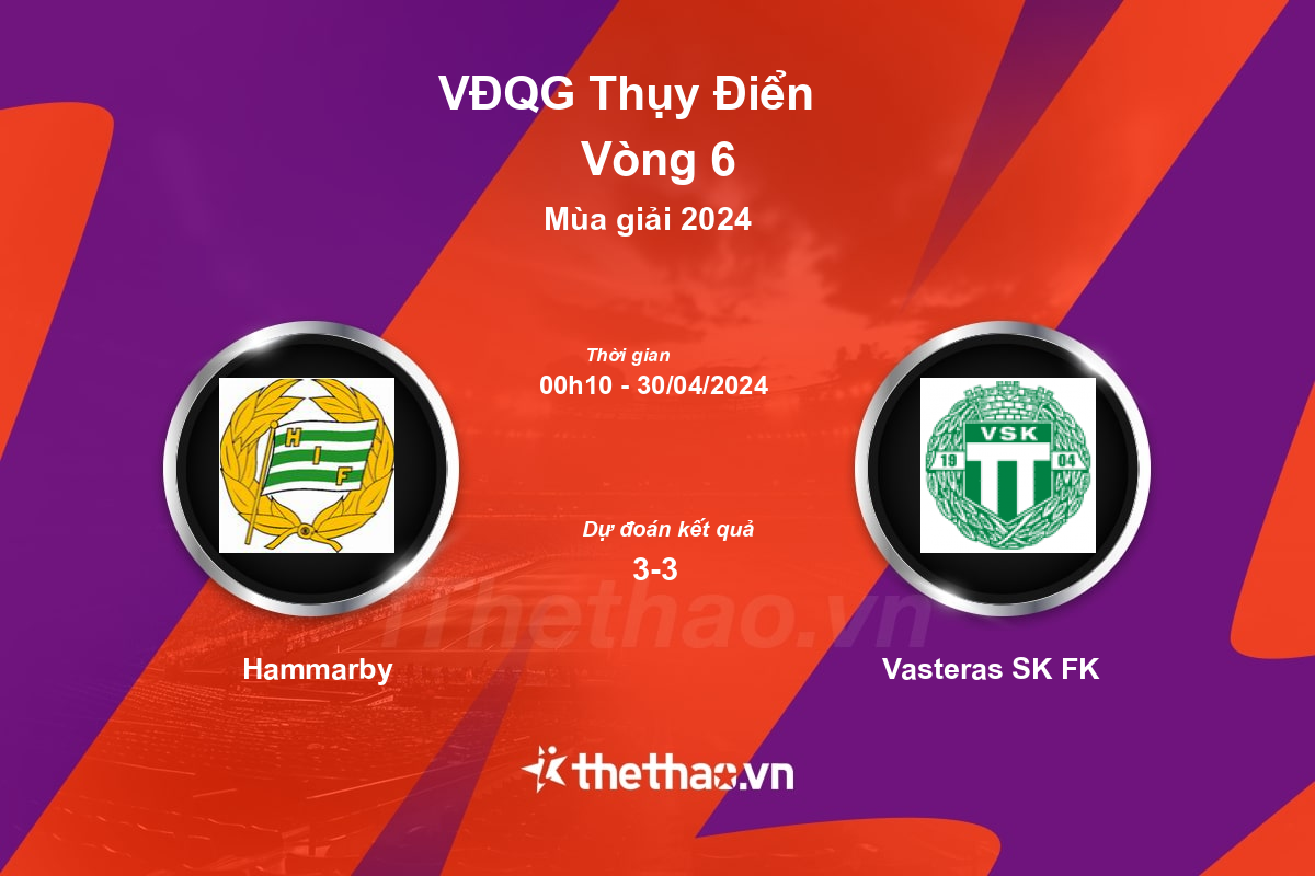 Nhận định, soi kèo Hammarby vs Vasteras SK FK, 00:10 ngày 30/04/2024 VĐQG Thụy Điển 2024