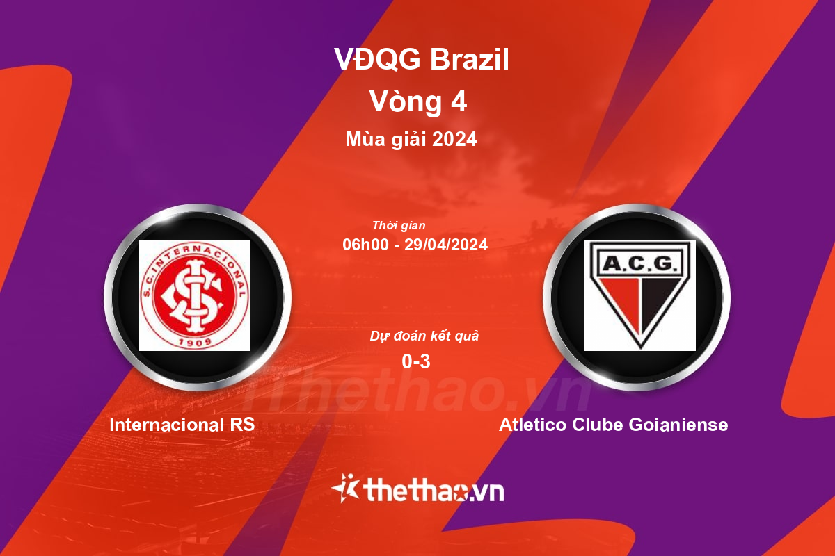 Nhận định bóng đá trận Internacional RS vs Atletico Clube Goianiense