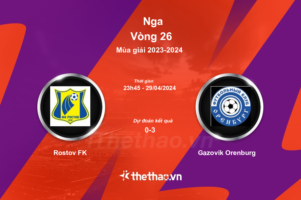 Nhận định, soi kèo Rostov FK vs Gazovik Orenburg, 23:45 ngày 29/04/2024 Nga 2023-2024