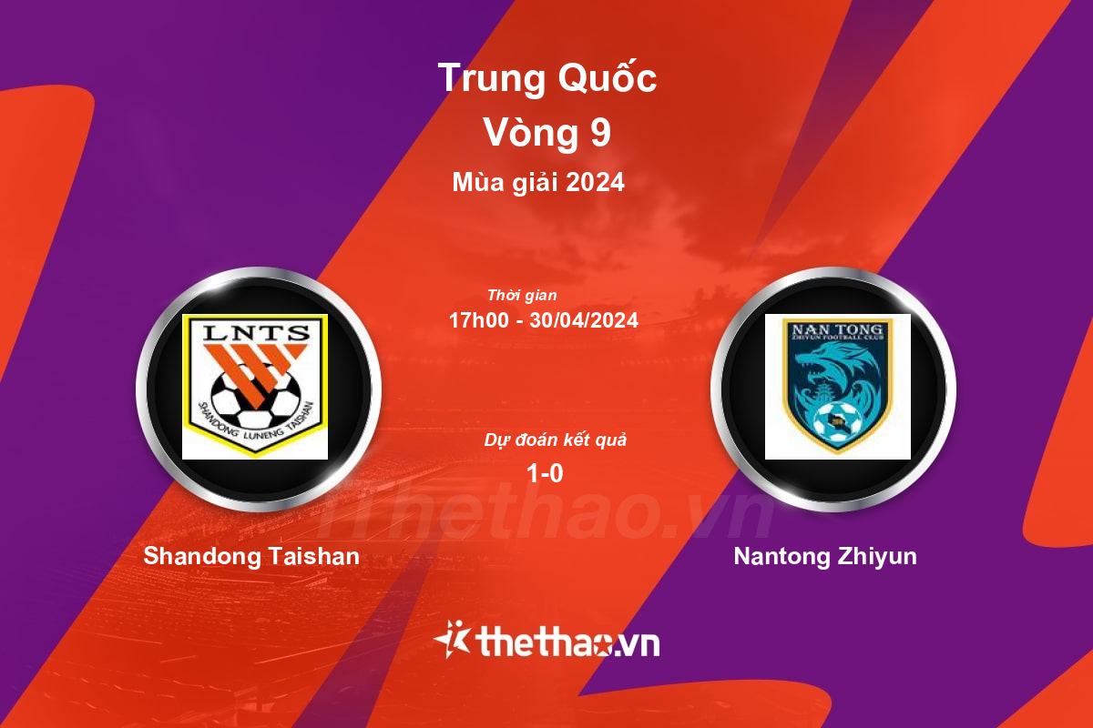 Nhận định bóng đá trận Shandong Taishan vs Nantong Zhiyun