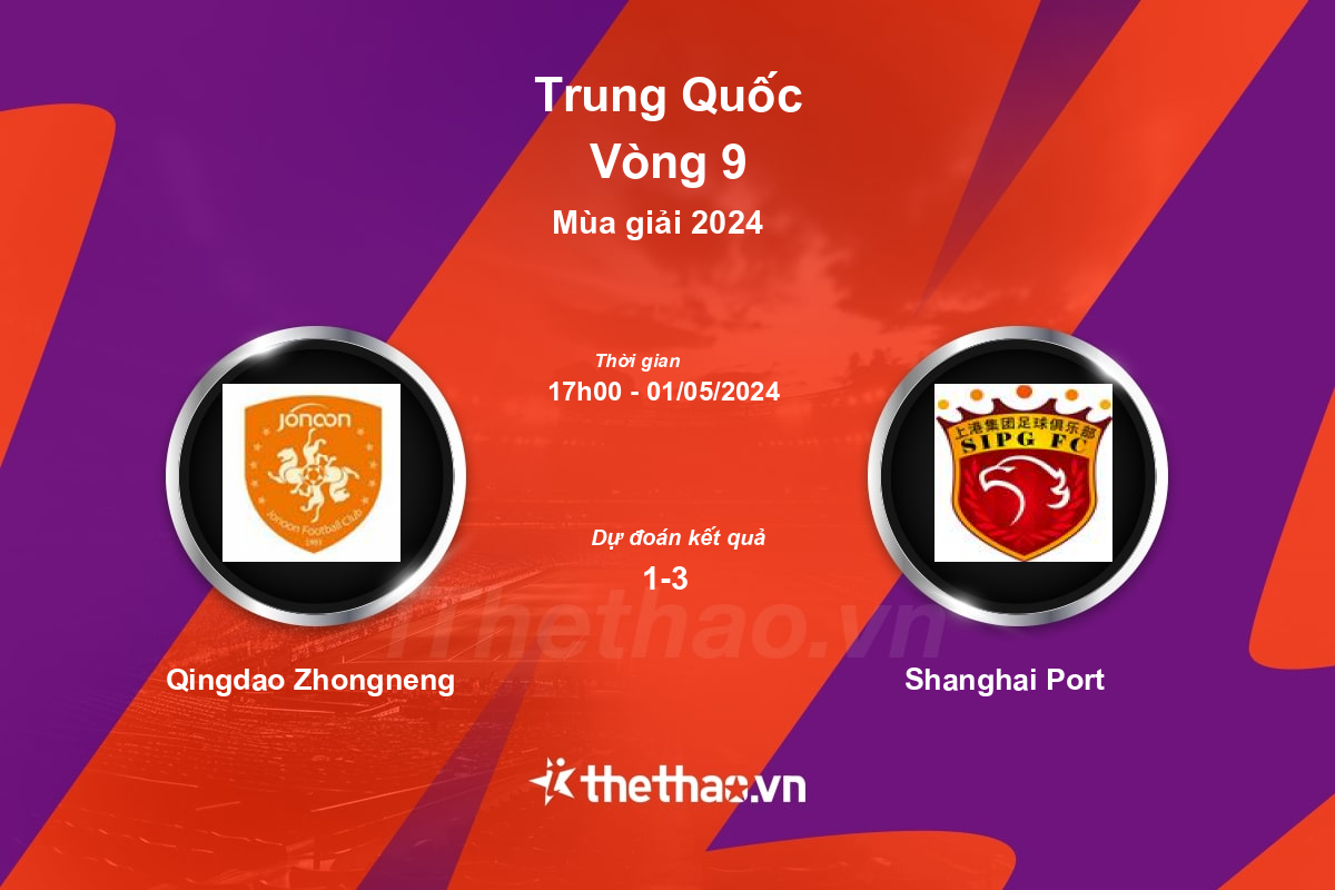 Nhận định, soi kèo Qingdao Zhongneng vs Shanghai Port, 17:00 ngày 01/05/2024 Trung Quốc 2024