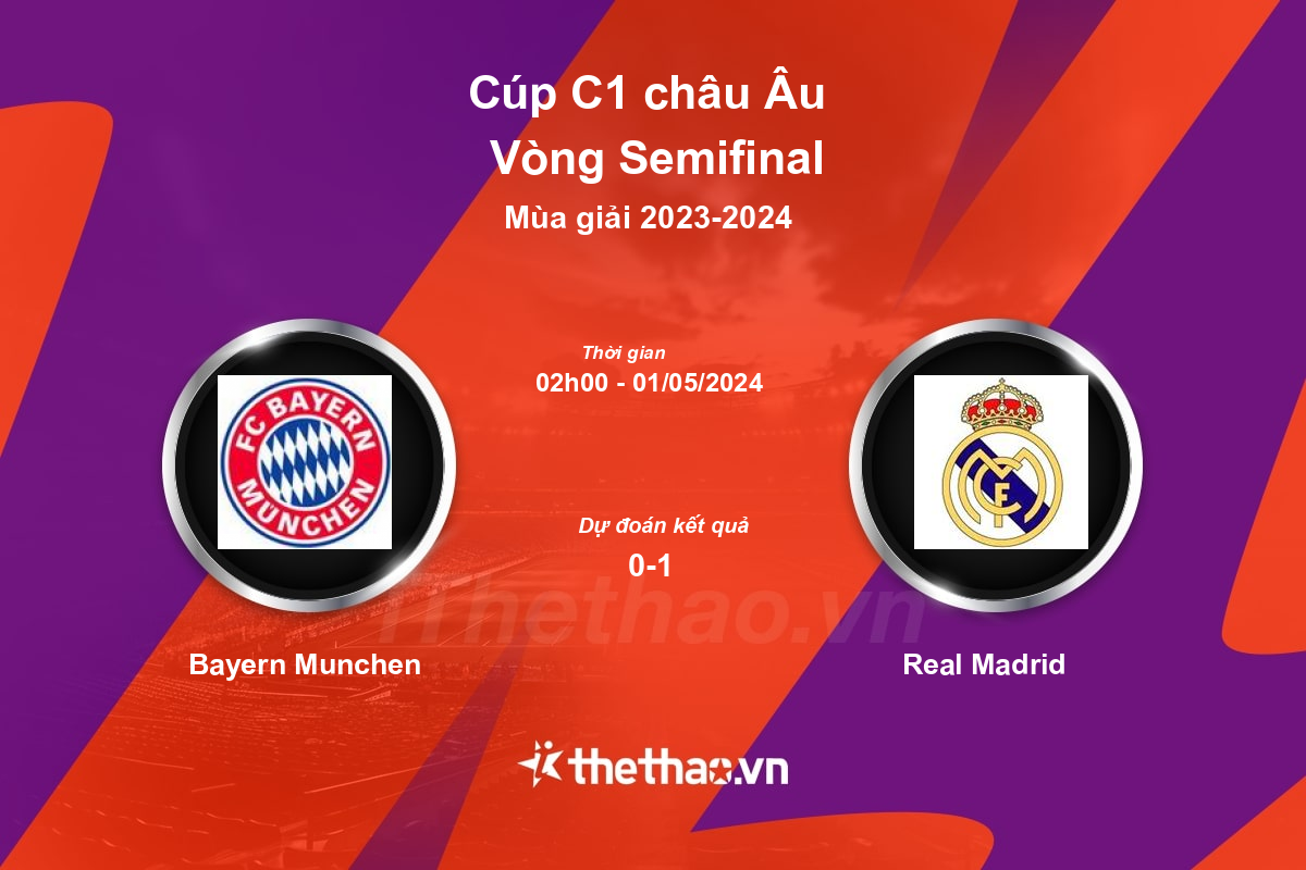 Nhận định, soi kèo Bayern Munchen vs Real Madrid, 02:00 ngày 01/05/2024 Cúp C1 châu Âu 2023-2024