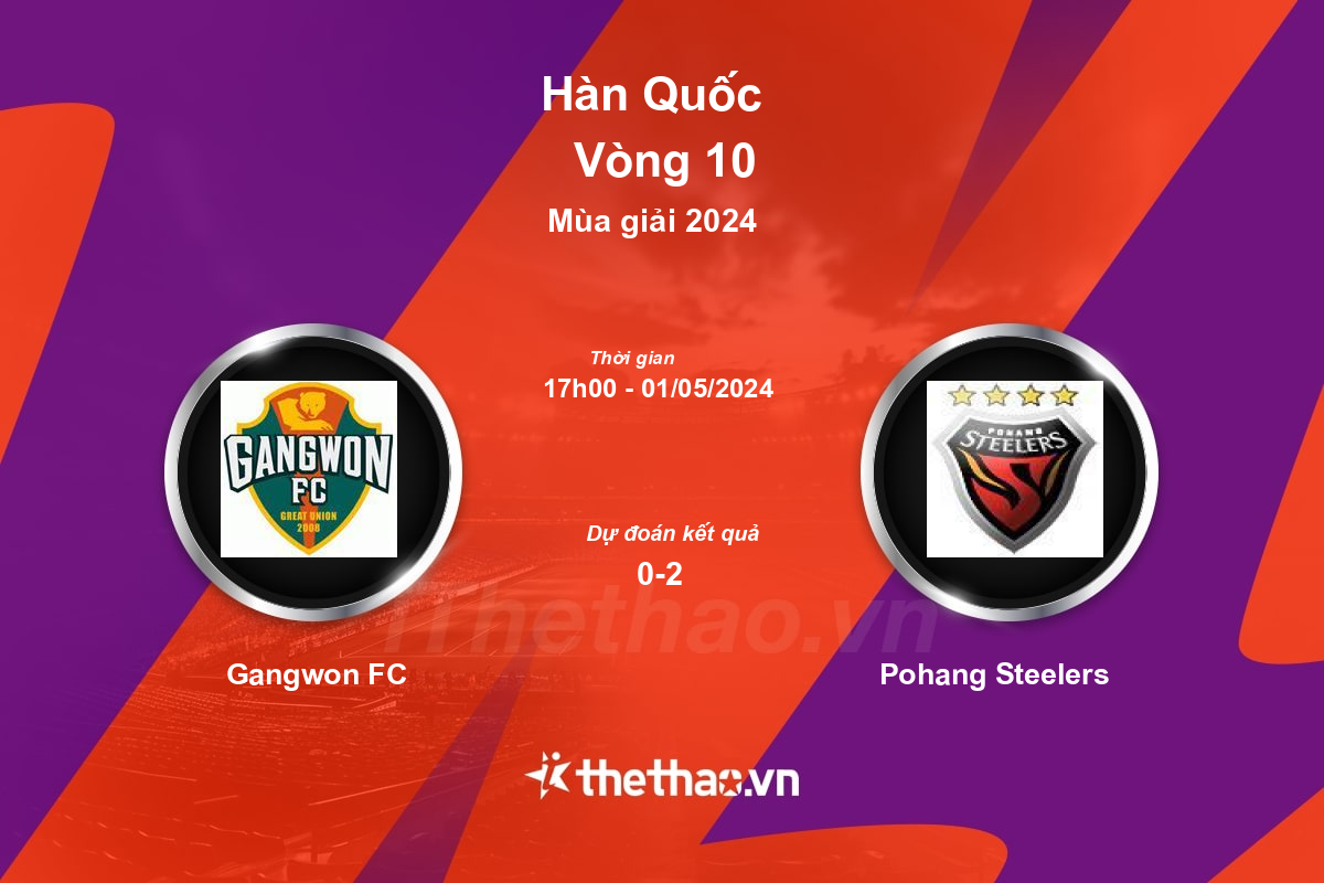 Nhận định bóng đá trận Gangwon FC vs Pohang Steelers