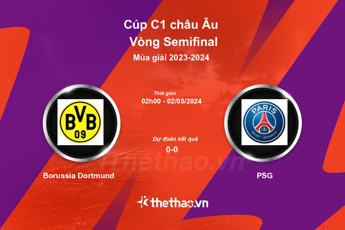 Nhận định, soi kèo Borussia Dortmund vs PSG, 02:00 ngày 02/05/2024 Cúp C1 châu Âu 2023-2024
