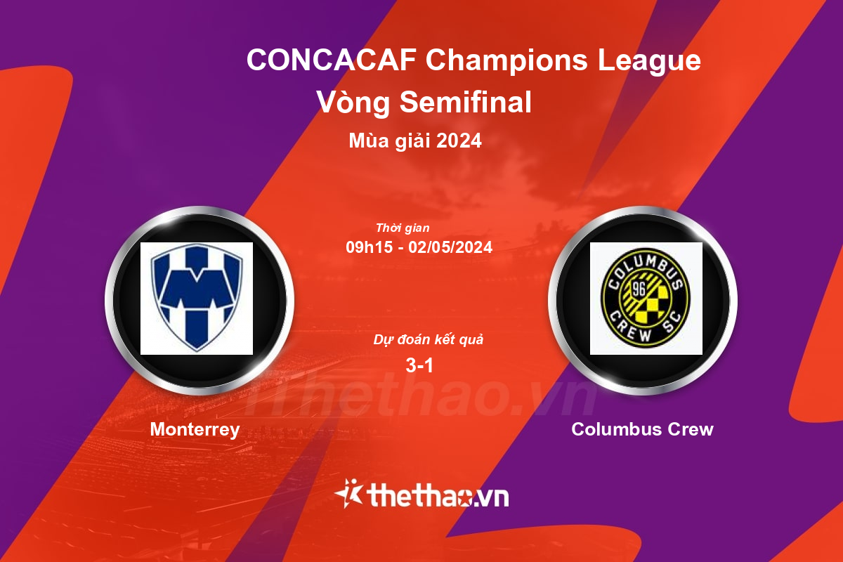 Nhận định, soi kèo Monterrey vs Columbus Crew, 09:15 ngày 02/05/2024 CONCACAF Champions League 2024