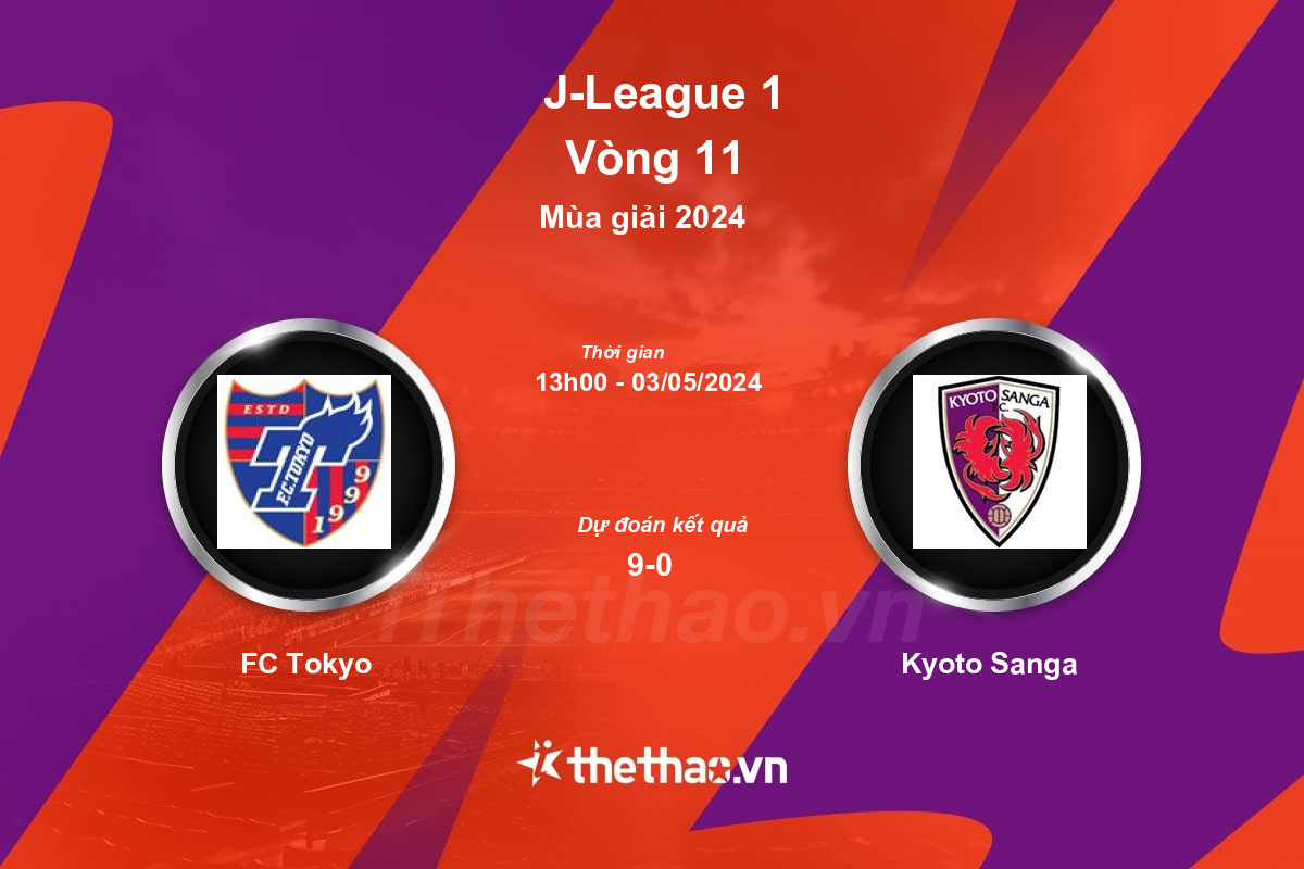 Nhận định, soi kèo FC Tokyo vs Kyoto Sanga, 13:00 ngày 03/05/2024 J-League 1 2024