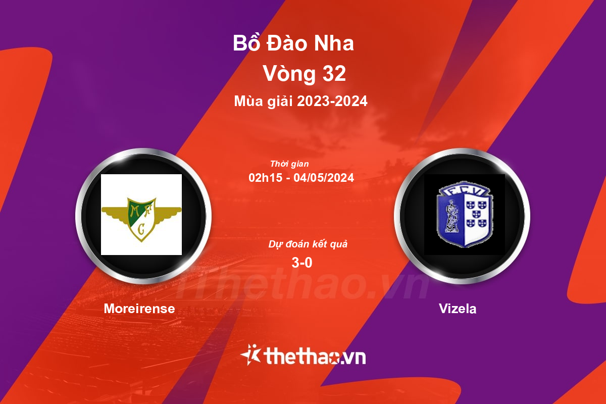 Nhận định, soi kèo Moreirense vs Vizela, 02:15 ngày 04/05/2024 Bồ Đào Nha 2023-2024