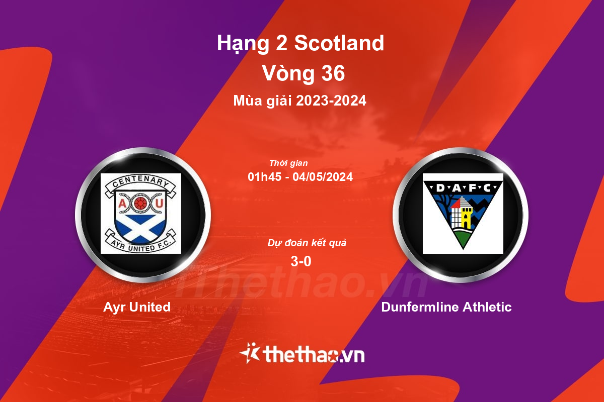 Nhận định, soi kèo Ayr United vs Dunfermline Athletic, 01:45 ngày 04/05/2024 Hạng 2 Scotland 2023-2024