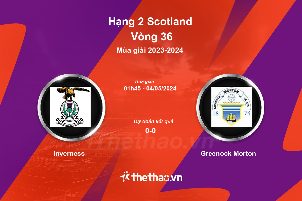 Nhận định, soi kèo Inverness vs Greenock Morton, 01:45 ngày 04/05/2024 Hạng 2 Scotland 2023-2024
