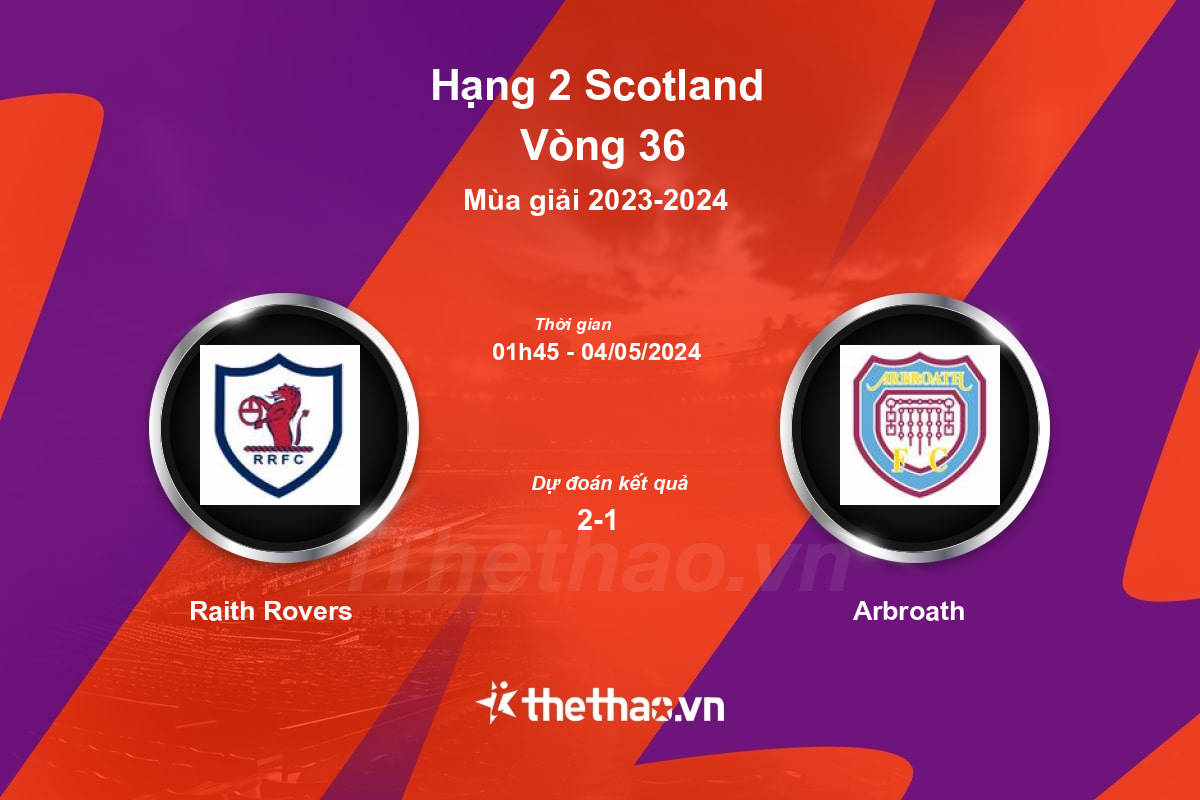 Nhận định, soi kèo Raith Rovers vs Arbroath, 01:45 ngày 04/05/2024 Hạng 2 Scotland 2023-2024