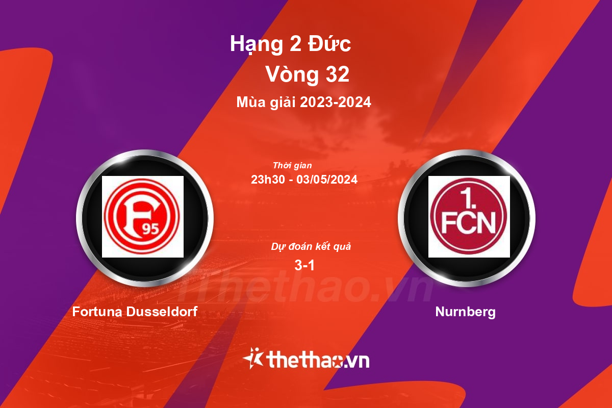 Nhận định bóng đá trận Fortuna Dusseldorf vs Nurnberg