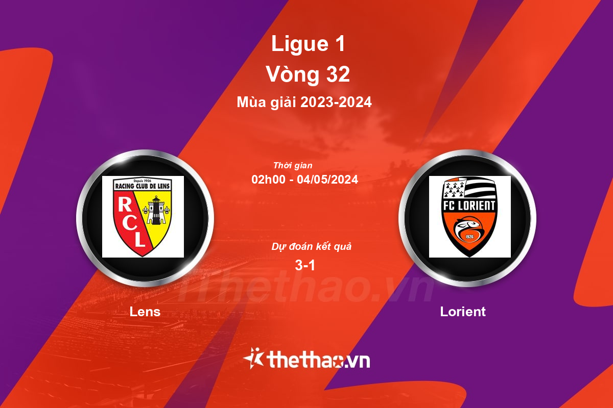 Nhận định, soi kèo Lens vs Lorient, 02:00 ngày 04/05/2024 Ligue 1 2023-2024