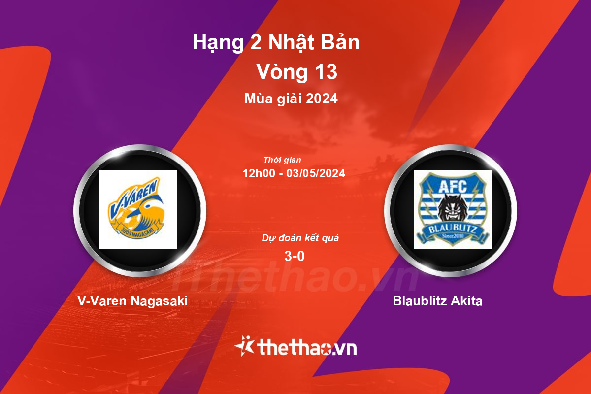 Nhận định bóng đá trận V-Varen Nagasaki vs Blaublitz Akita