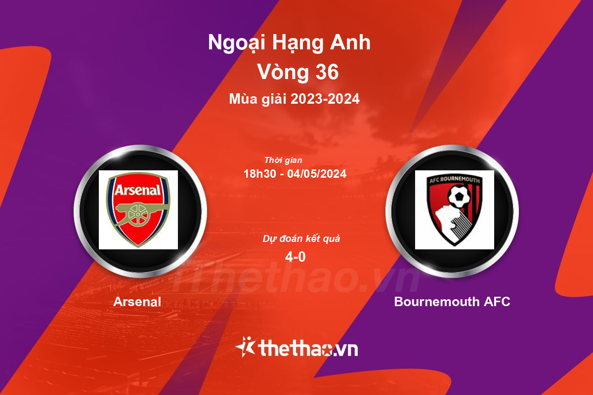 Nhận định, soi kèo Arsenal vs Bournemouth AFC, 18:30 ngày 04/05/2024 Ngoại Hạng Anh 2023-2024