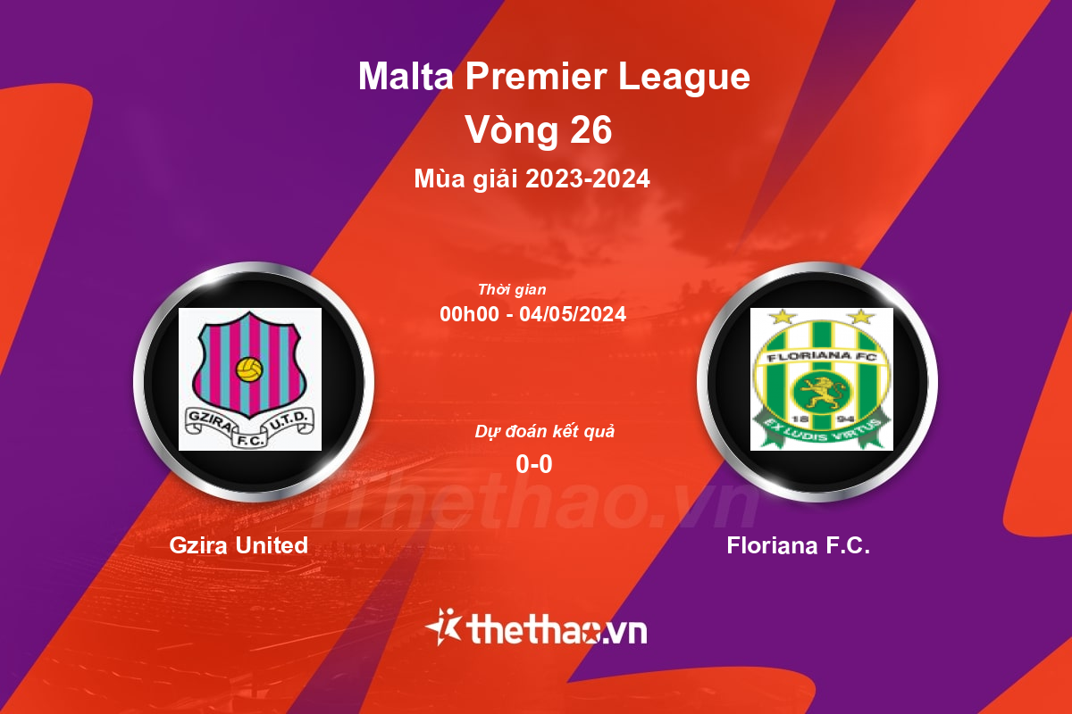 Nhận định, soi kèo Gzira United vs Floriana F.C., 00:00 ngày 04/05/2024 Malta Premier League 2023-2024