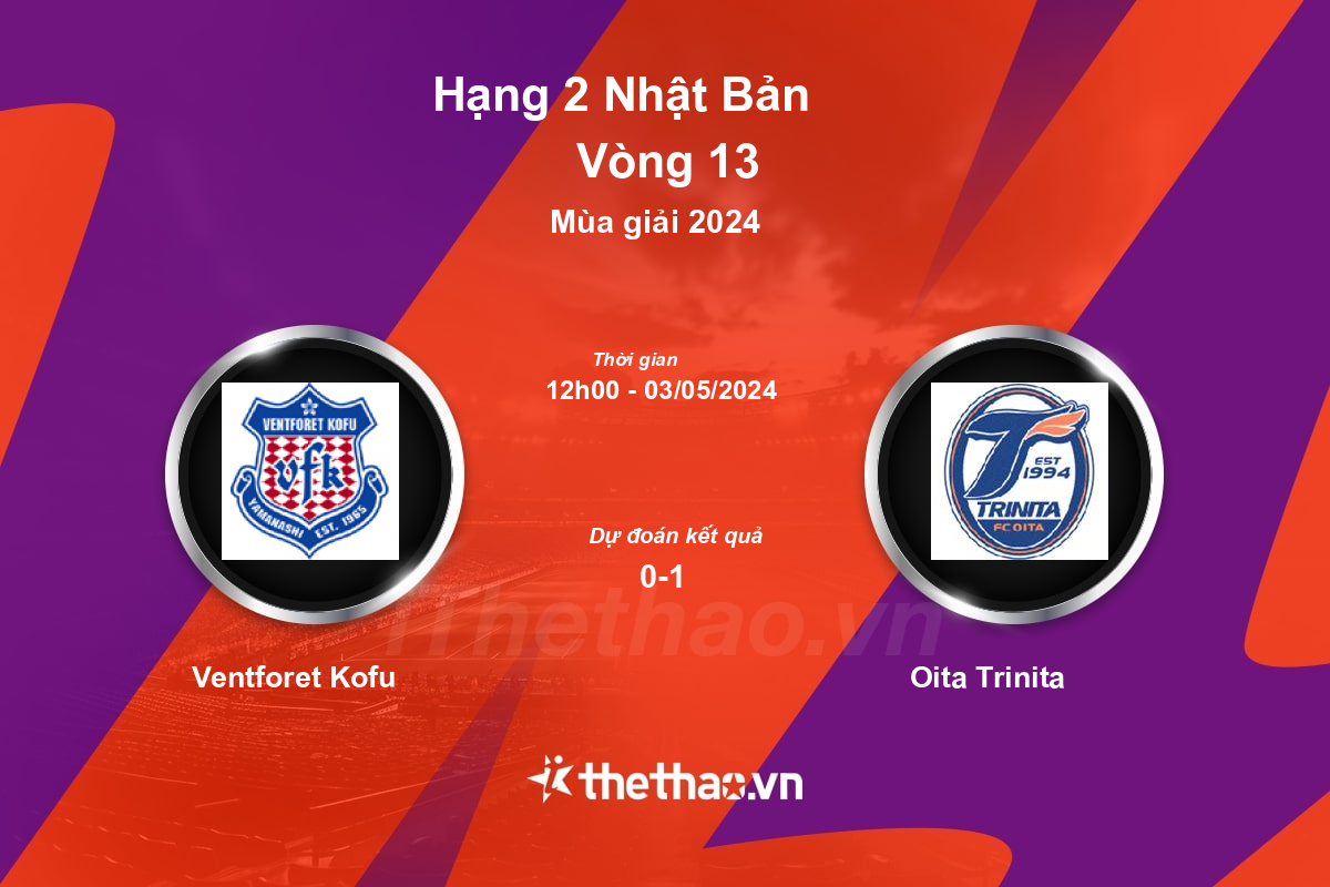 Nhận định bóng đá trận Ventforet Kofu vs Oita Trinita