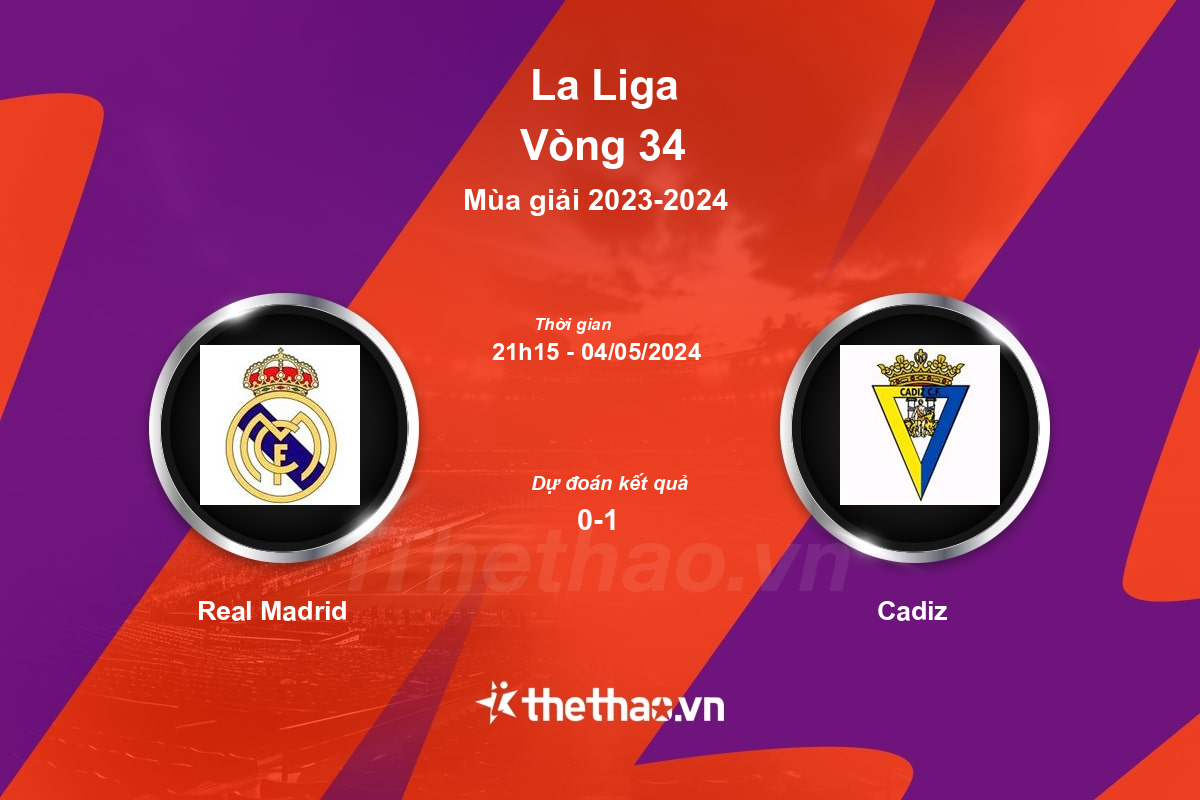 Nhận định bóng đá trận Real Madrid vs Cadiz