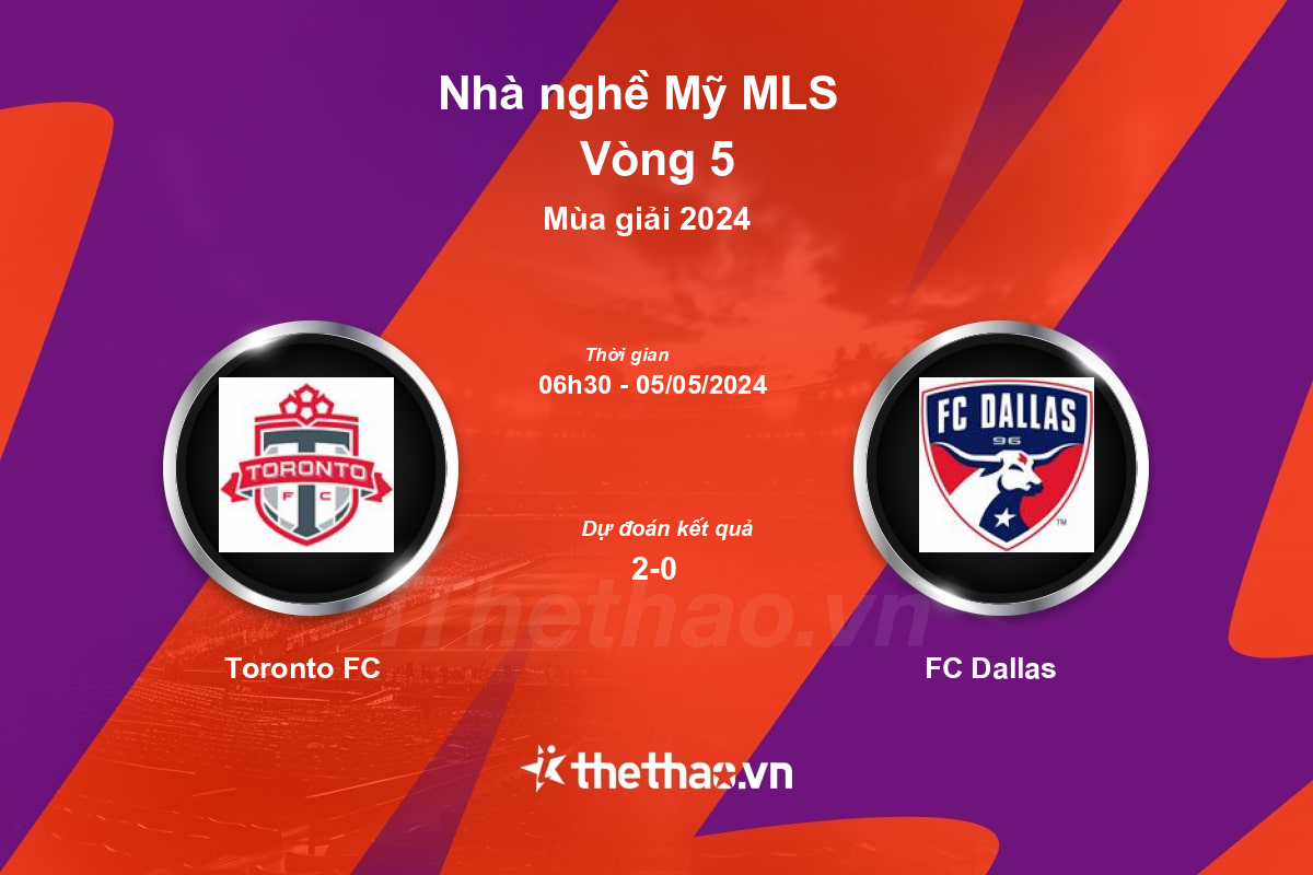 Nhận định, soi kèo Toronto FC vs FC Dallas, 06:30 ngày 05/05/2024 Nhà nghề Mỹ MLS 2024