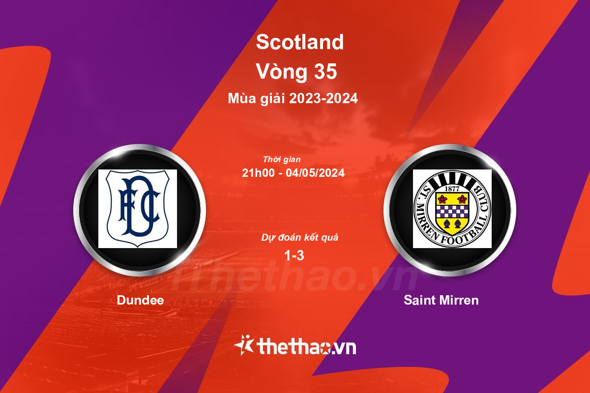 Nhận định, soi kèo Dundee vs Saint Mirren, 21:00 ngày 04/05/2024 Scotland 2023-2024
