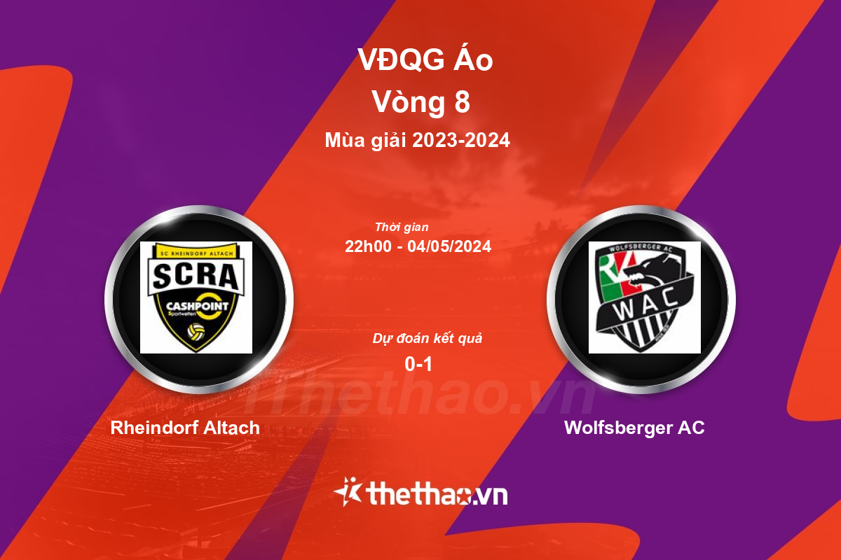 Nhận định bóng đá trận Rheindorf Altach vs Wolfsberger AC