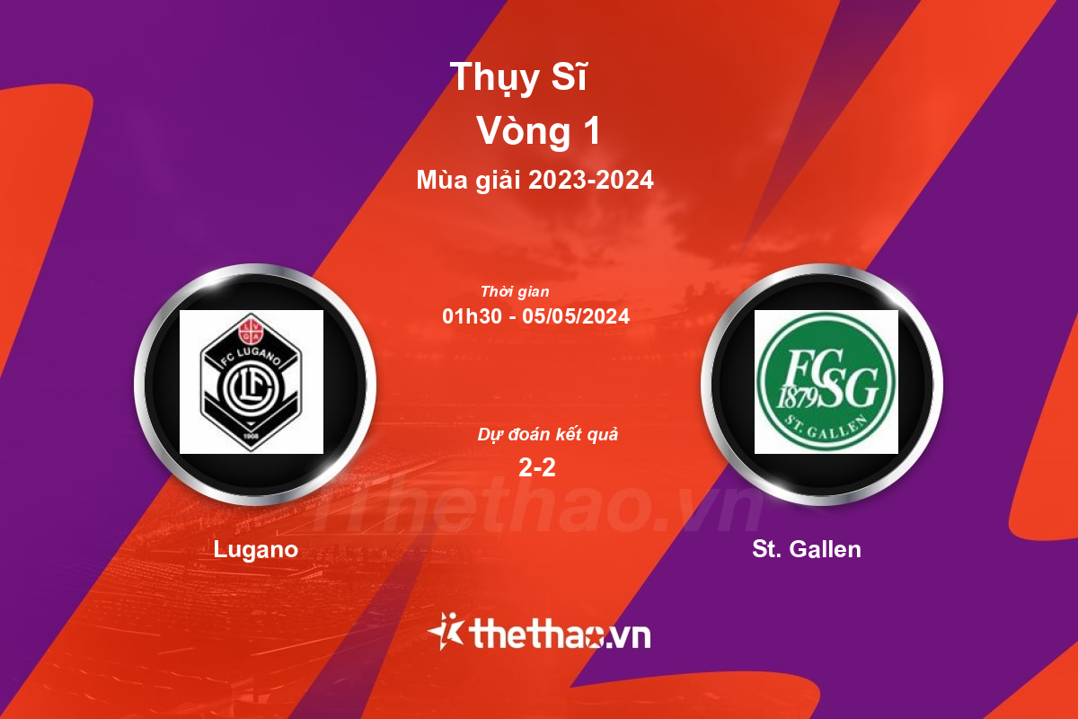 Nhận định, soi kèo Lugano vs St. Gallen, 01:30 ngày 05/05/2024 Thụy Sĩ 2023-2024