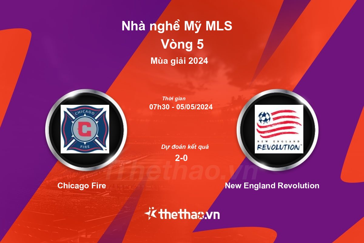 Nhận định, soi kèo Chicago Fire vs New England Revolution, 07:30 ngày 05/05/2024 Nhà nghề Mỹ MLS 2024