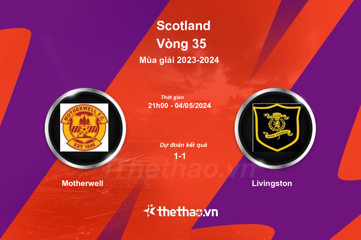 Nhận định, soi kèo Motherwell vs Livingston, 21:00 ngày 04/05/2024 Scotland 2023-2024