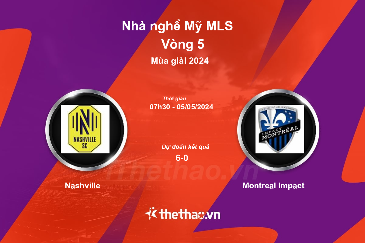 Nhận định, soi kèo Nashville vs Montreal Impact, 07:30 ngày 05/05/2024 Nhà nghề Mỹ MLS 2024