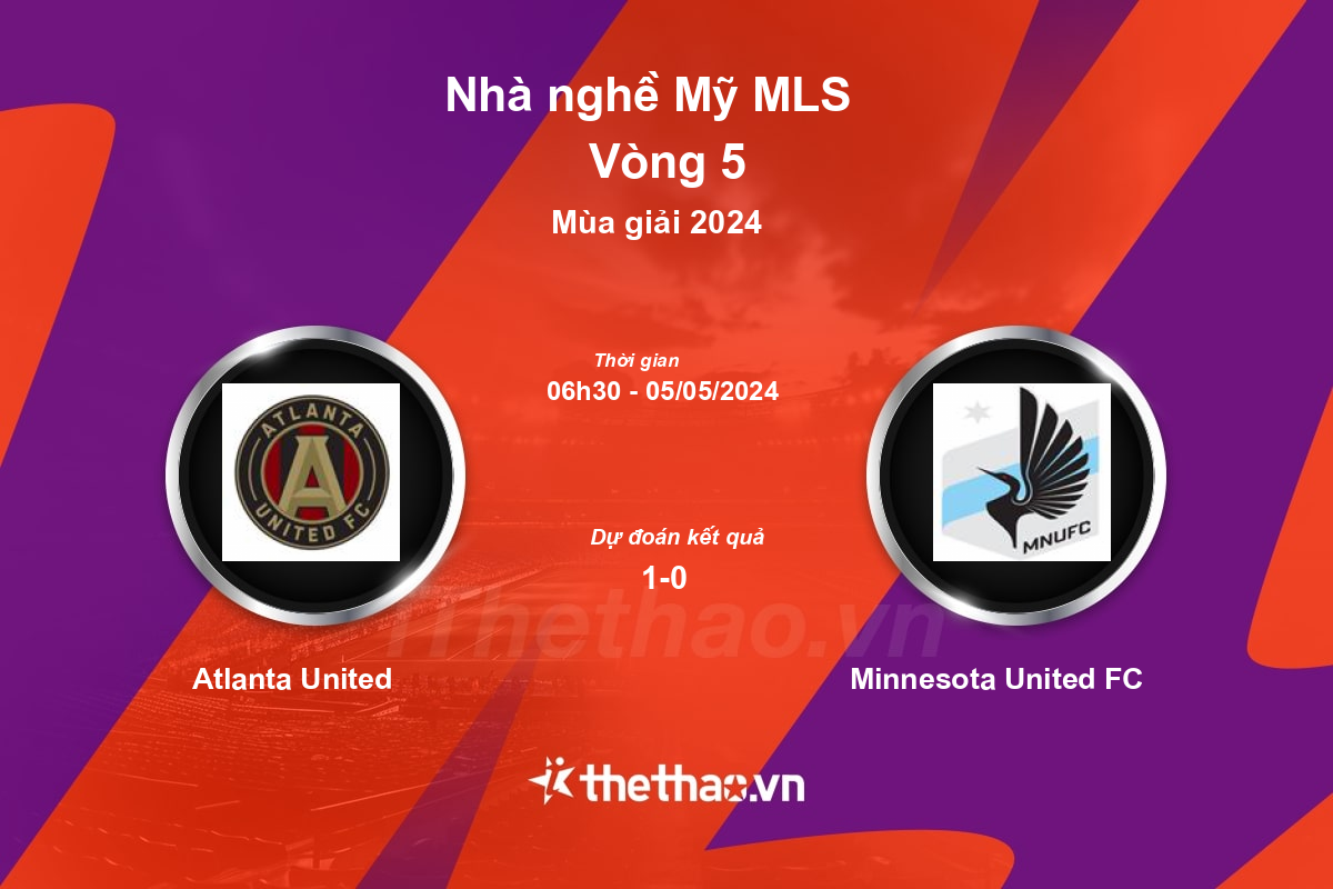 Nhận định, soi kèo Atlanta United vs Minnesota United FC, 06:30 ngày 05/05/2024 Nhà nghề Mỹ MLS 2024