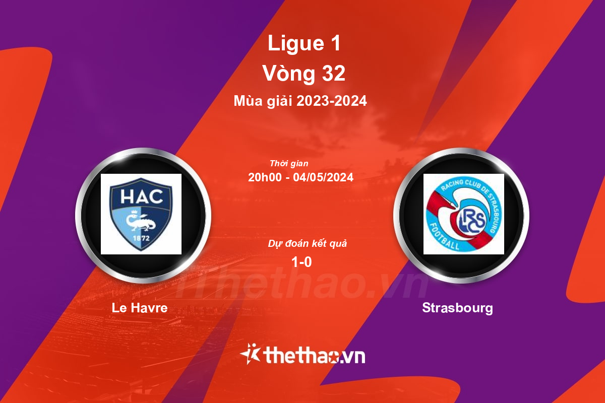 Nhận định, soi kèo Le Havre vs Strasbourg, 20:00 ngày 04/05/2024 Ligue 1 2023-2024