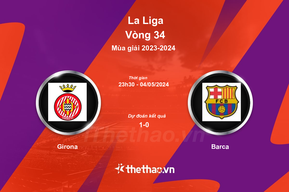 Nhận định, soi kèo Girona vs Barca, 23:30 ngày 04/05/2024 La Liga 2023-2024